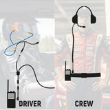 Rugged Radios NASCAR and IMSA Racing Communication System for Driver and Crew Chief