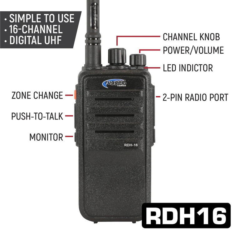 Rugged Radios NASCAR and IMSA Racing Communication System for Driver a ...