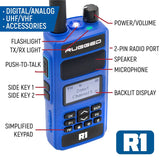 Rugged Radios NASCAR and IMSA Racing Communication System for Driver and Crew Chief